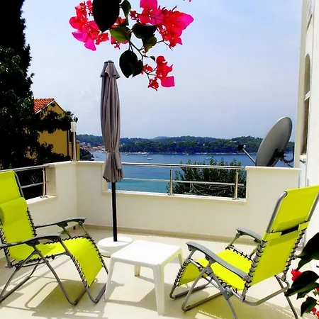 Zulic Cavtat