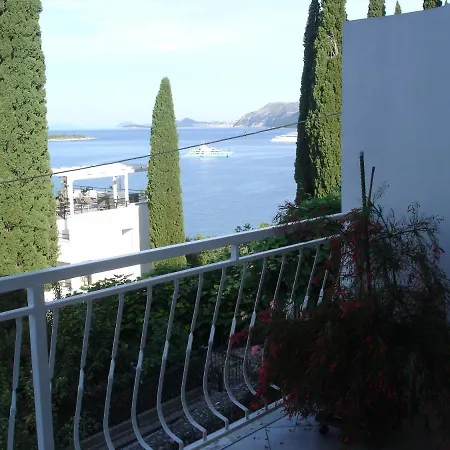 Apartament Zulic