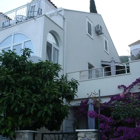 Zulic * Cavtat